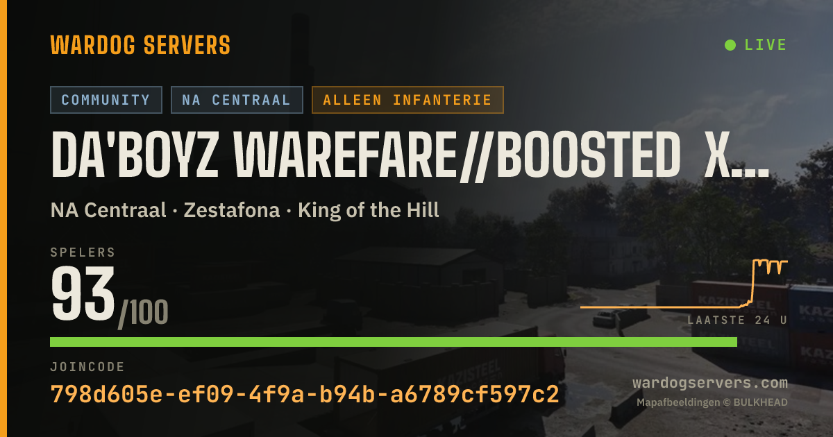 Live statusbanner voor Da'Boyz Warefare//Boosted XP cash ACTIVE ADMINS