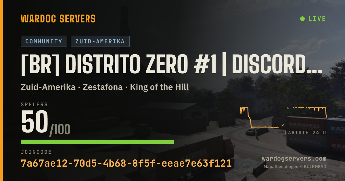 Live statusbanner voor [BR] DISTRITO ZERO #1 | Discord.gg/distritozero