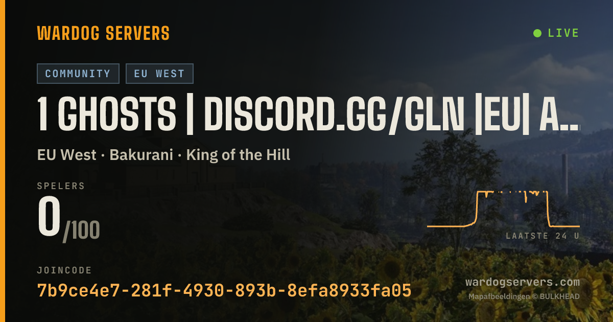 Live statusbanner voor 1 Ghosts | Discord.gg/GLN |EU| Active Staff | GLNHQ.CC