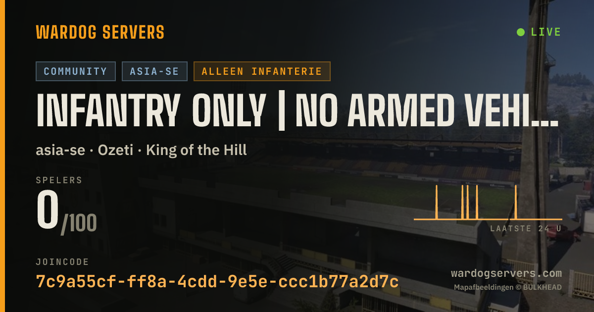 Live statusbanner voor Infantry Only | No Armed Vehicles | No Grenade Launcher
