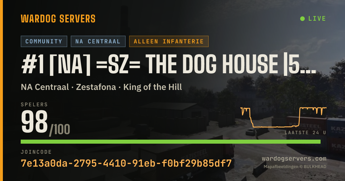Live statusbanner voor #1 [NA] =SZ= The Dog House |50 vs 50|Admins |Discord.gg/SierraZu