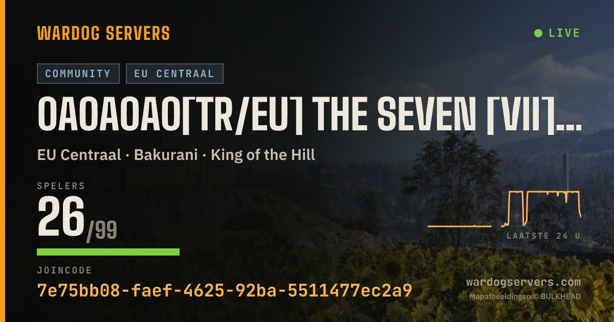 Live statusbanner voor 0A0A0A0[TR/EU] The Seven [VII] | Vanilla | discord.gg/wardogstr