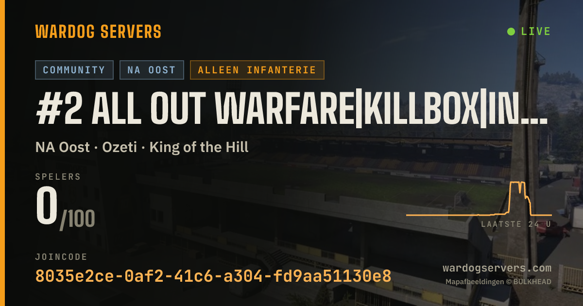 Live statusbanner voor #2 ALL OUT WARFARE|KILLBOX|INFANTRY|50v50|DISCORD.GG/JOINKILLBOX