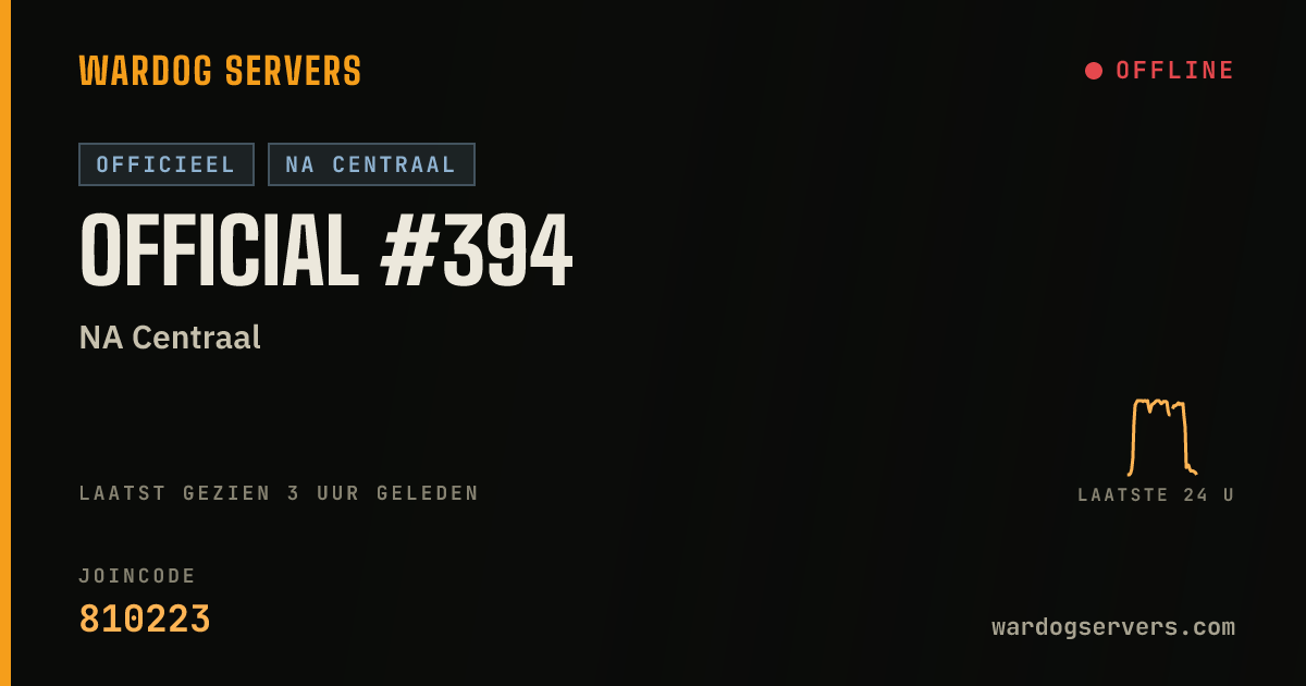Live statusbanner voor Official #394