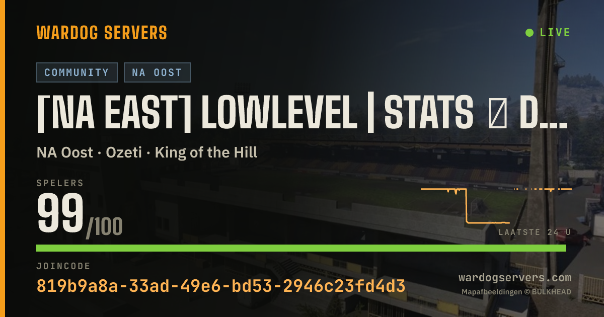 Live statusbanner voor [NA East] LowLevel | discord.gg/ogddg