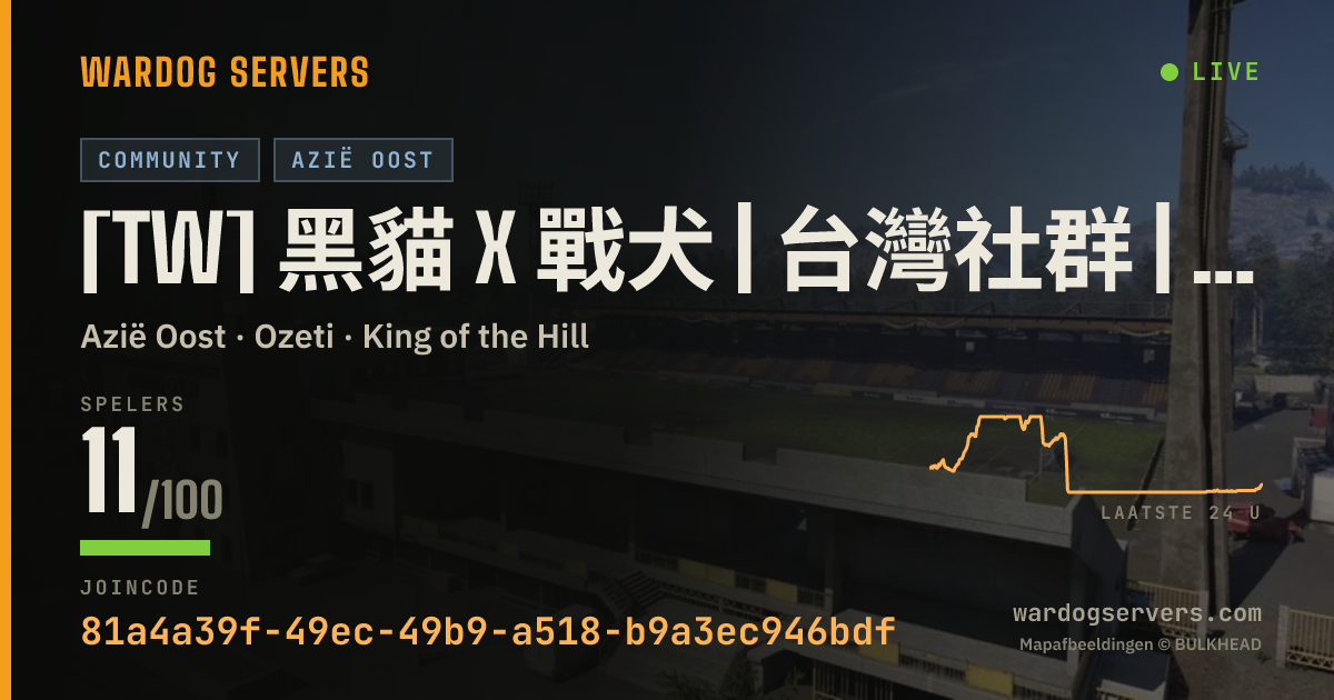 Live statusbanner voor [TW] 黑貓 x 戰犬 | 台灣社群 | DC審核制