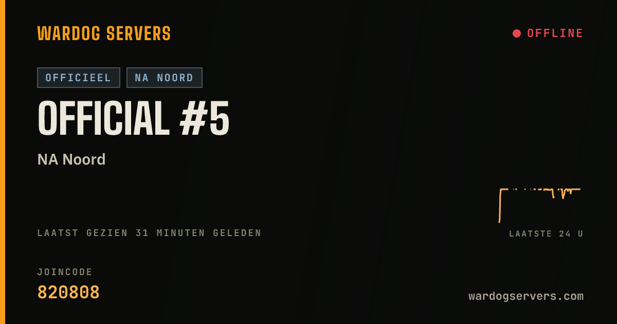 Live statusbanner voor Official #5
