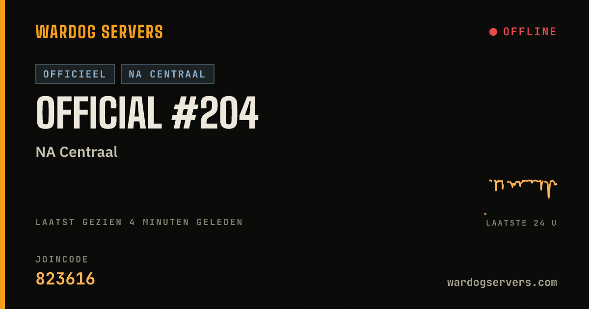 Live statusbanner voor Official #204