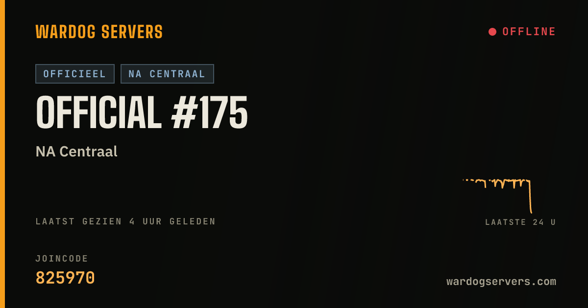 Live statusbanner voor Official #175