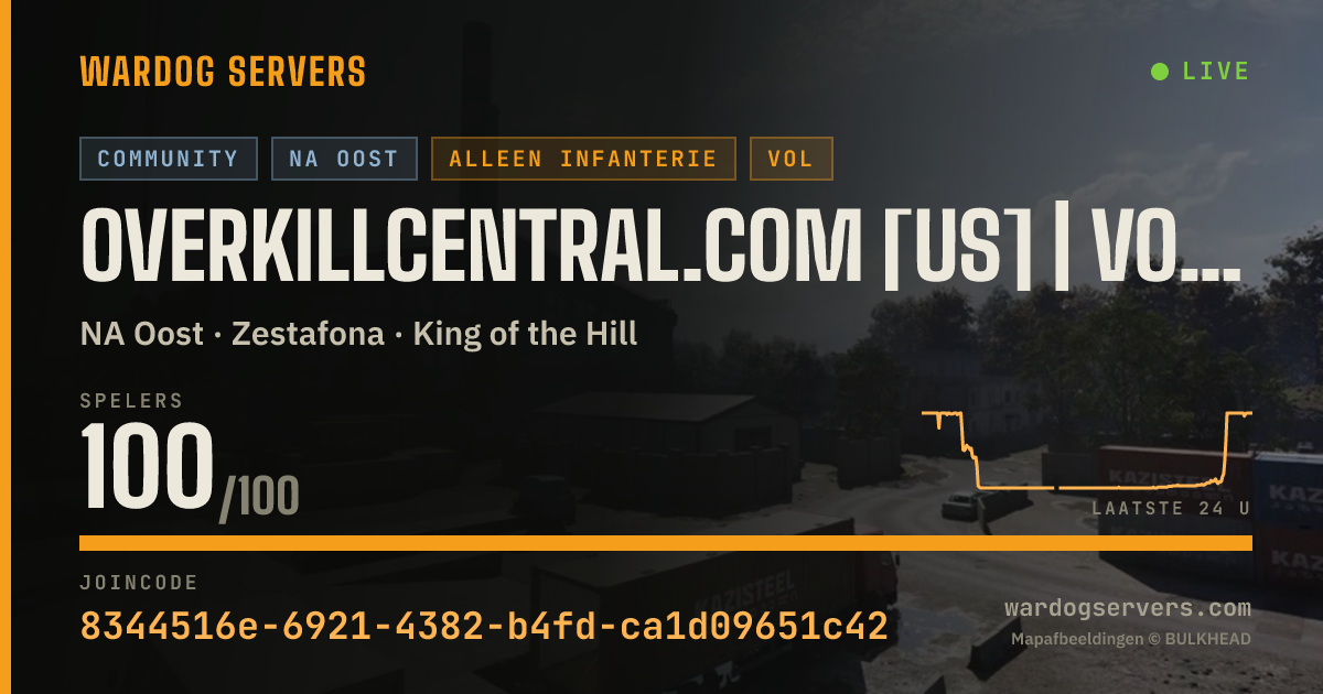 Live statusbanner voor OverKillCentral.com [US] | Voting | 50V50 | GL Banned