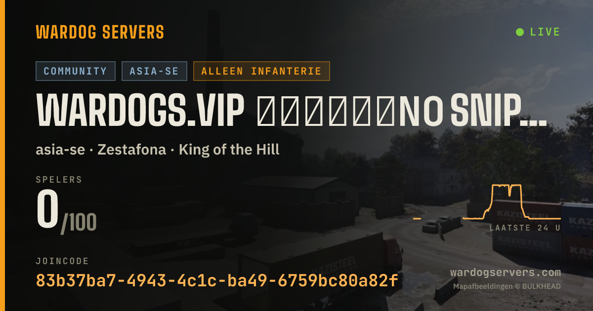 Live statusbanner voor WARDOGS.VIP 丨步战天堂・No Sniper・No Mortar・AI Monitor・VAC Ban・KD Stat