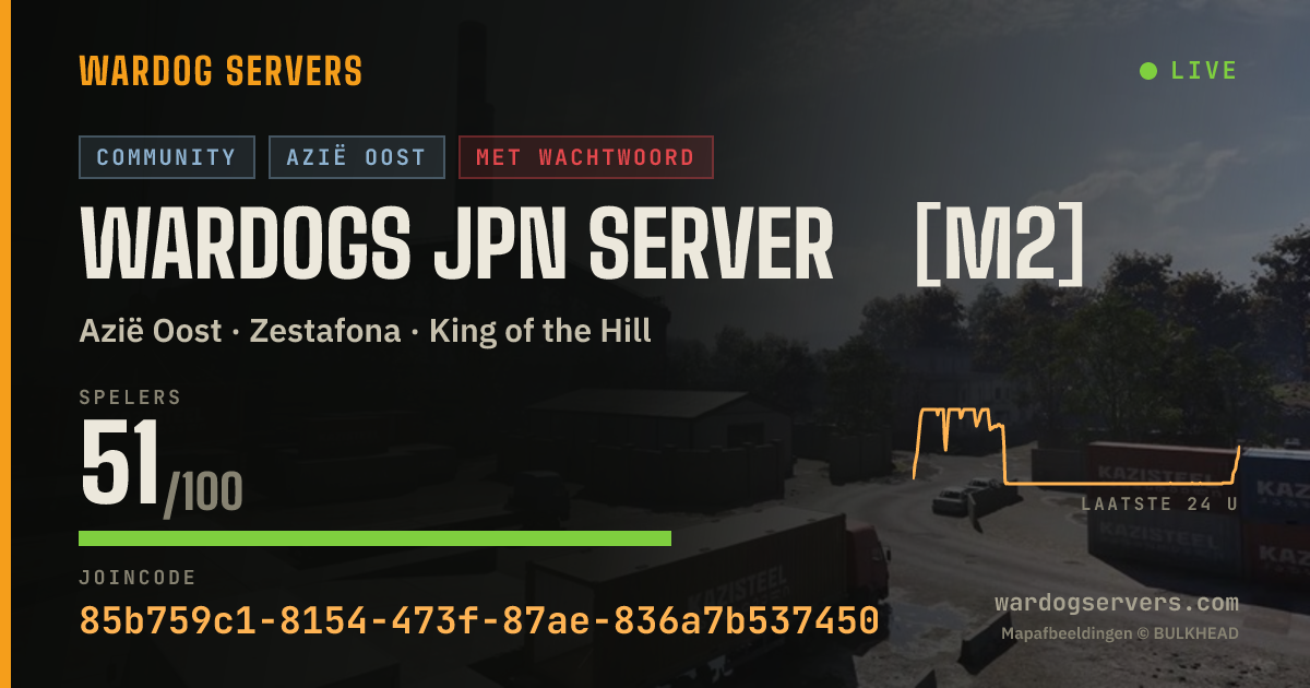Live statusbanner voor WARDOGS JPN SERVER ［M2］