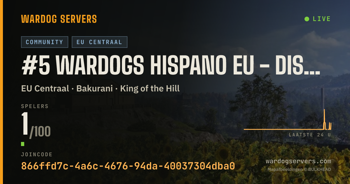 Live statusbanner voor #5 Wardogs Hispano EU - Discord.gg/wdh