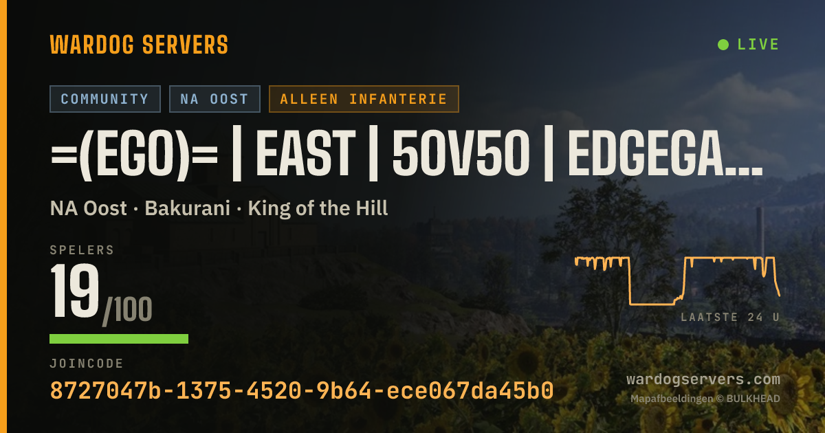 Live statusbanner voor =(eGO)= | EAST | 50v50 | EdgeGamers.com