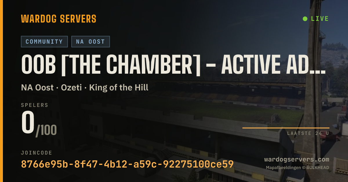 Live statusbanner voor 00B [THE CHAMBER] - ACTIVE ADMINS