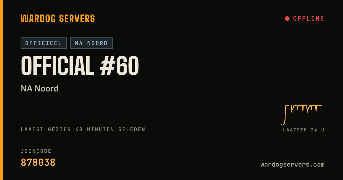 Live statusbanner voor Official #60