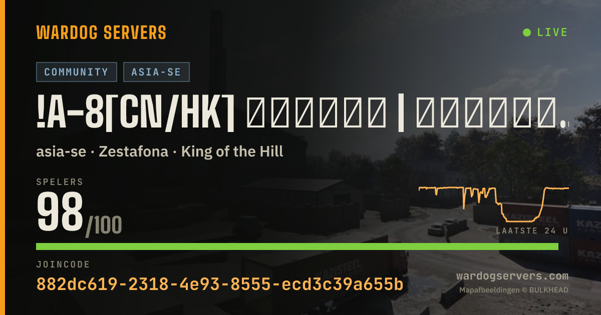 Live statusbanner voor !A-8[CN/HK] 战猫中文社区|萌新保护限制KD10禁止武装载具|纯粹打灰|Q953273555