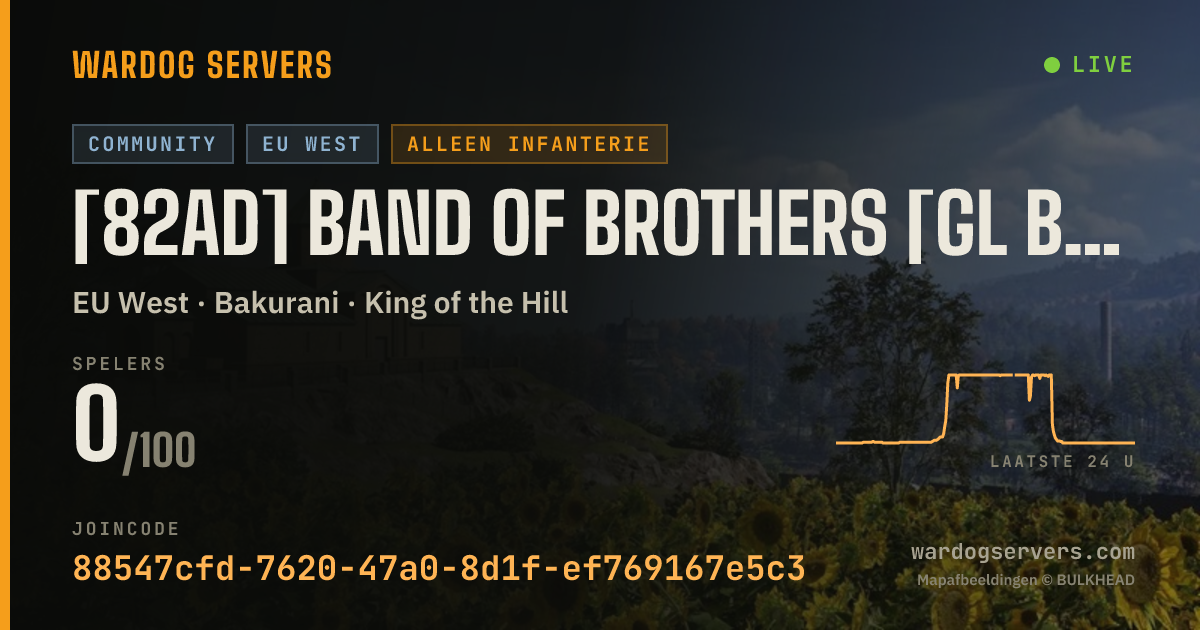 Live statusbanner voor [82AD] Band Of Brothers [GL BANNED] - discord.gg/82nd
