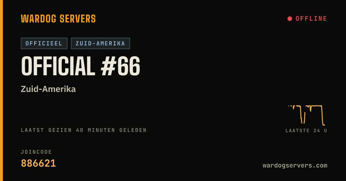 Live statusbanner voor Official #66