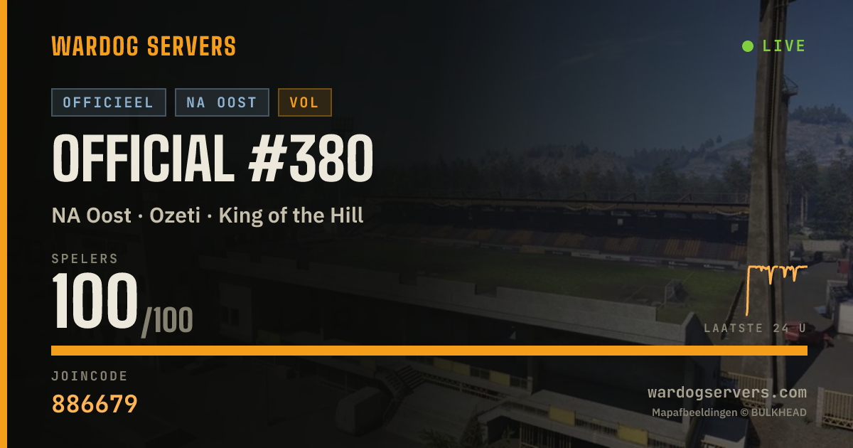 Live statusbanner voor Official #380