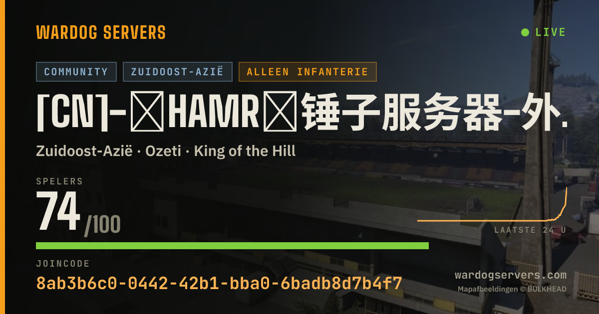 Live statusbanner voor [CN]-︾HAMR︾锤子服务器-外挂秒踢 I 禁止迫击炮 I qq群：1109286271