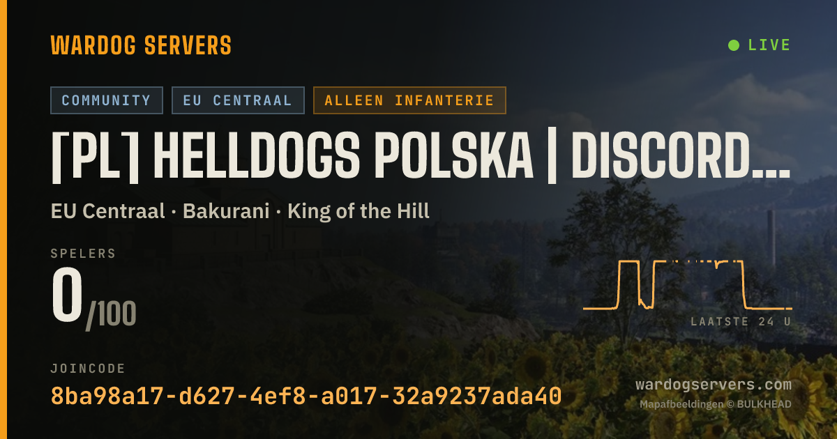 Live statusbanner voor [PL] HELLDOGS POLSKA | discord.gg/ArJF2C9rtW