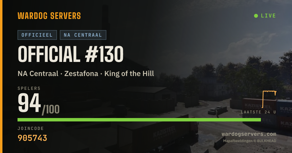 Live statusbanner voor Official #130