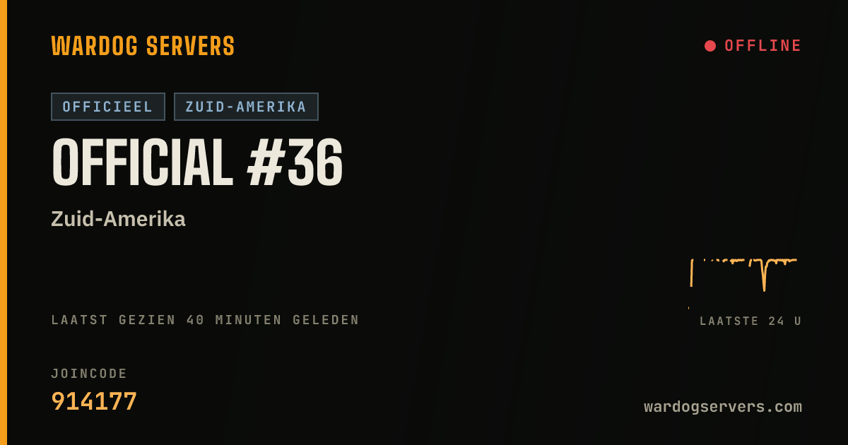 Live statusbanner voor Official #36