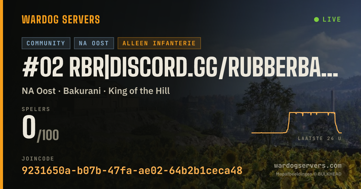 Live statusbanner voor #02 RBR|discord.gg/rubberbandrangers|Hosted byQonzer