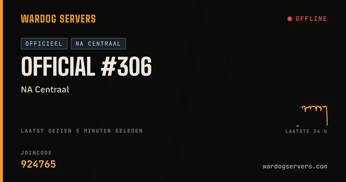 Live statusbanner voor Official #306