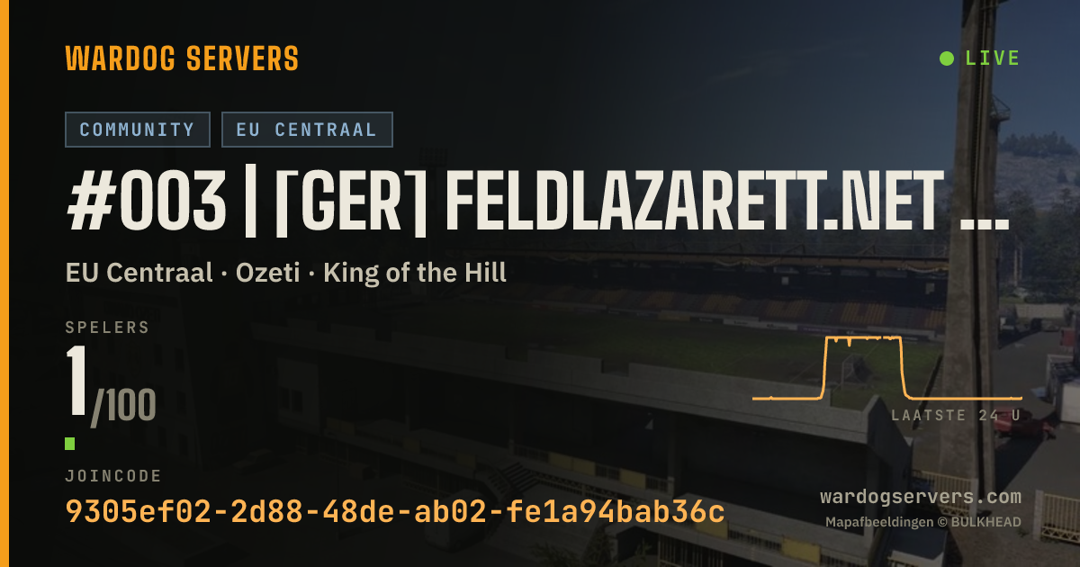 Live statusbanner voor #003 | [GER] Feldlazarett.net | 0-0-0