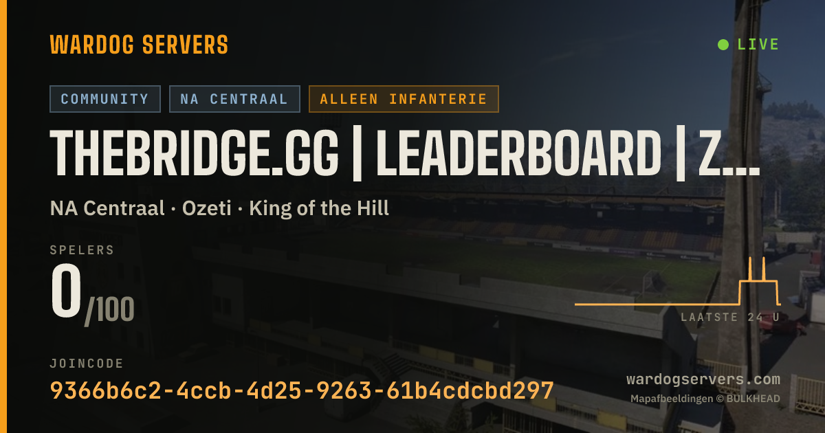 Live statusbanner voor theBRIDGE.gg | Leaderboard | Zestafona & Ozeti