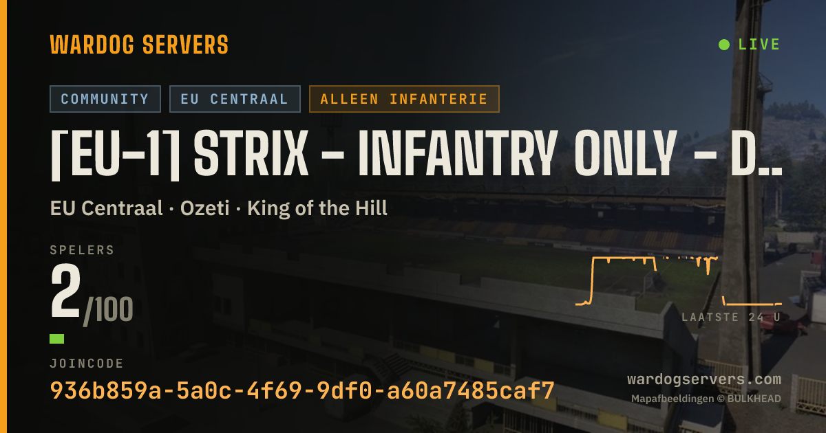 Live statusbanner voor [EU-1] Strix - Infantry Only - discord.gg/strixgg