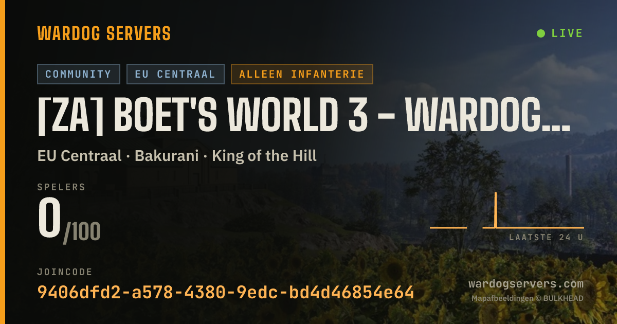 Live statusbanner voor [ZA] BOET'S WORLD 3 - Wardogs South Africa - INFANTRY ONLY