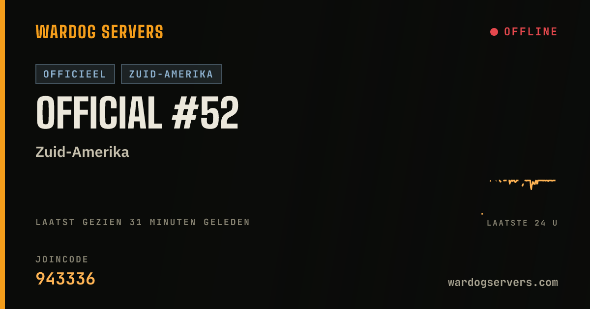 Live statusbanner voor Official #52