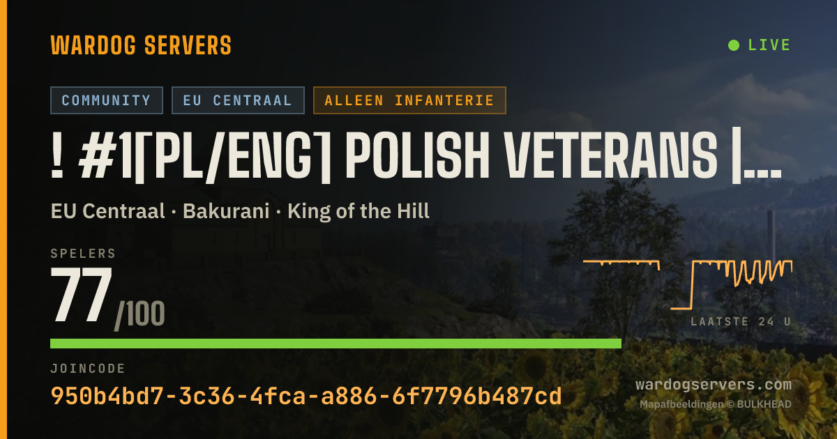 Live statusbanner voor ! #1[PL/ENG] Polish Veterans | 50 vs 50 | VIP for seeding