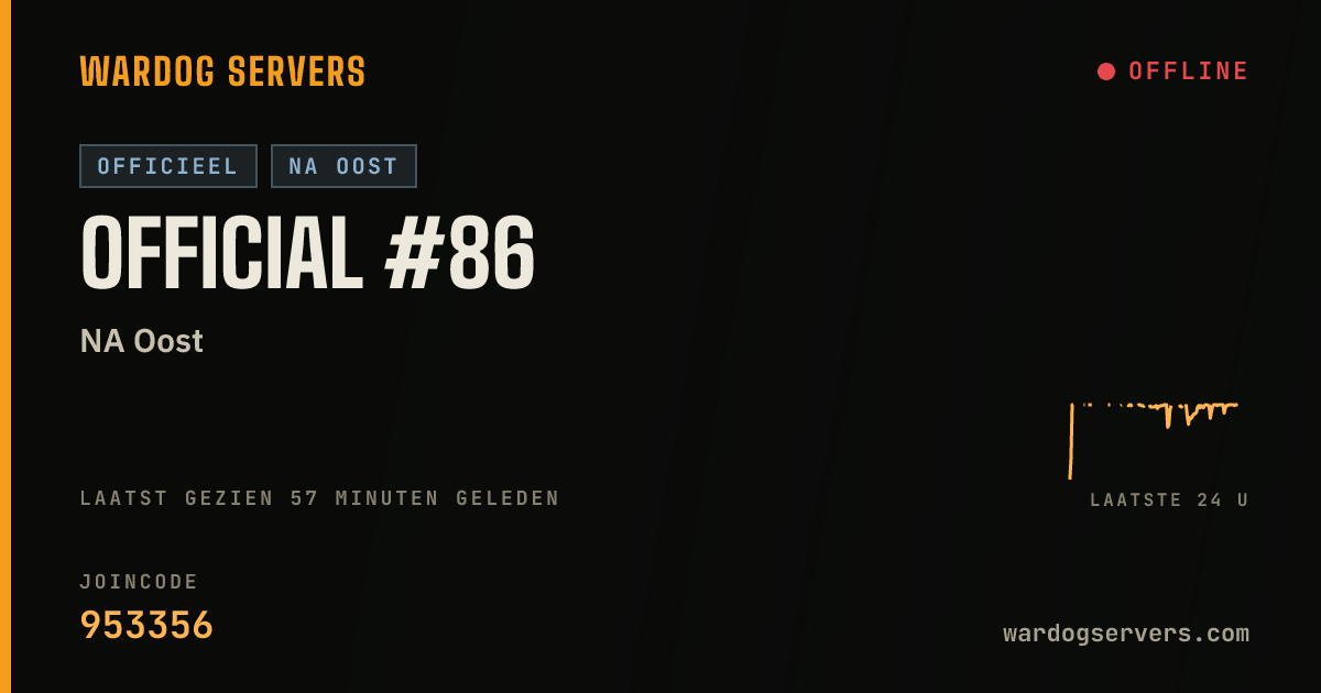 Live statusbanner voor Official #86