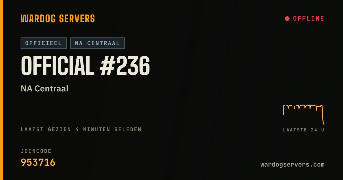 Live statusbanner voor Official #236