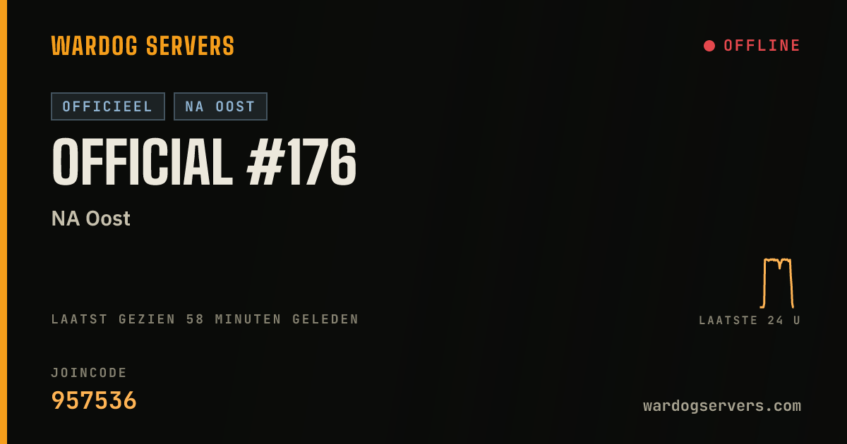 Live statusbanner voor Official #176