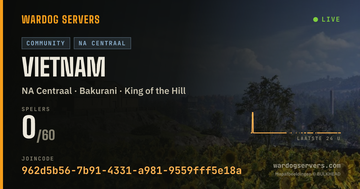 Live statusbanner voor Vietnam