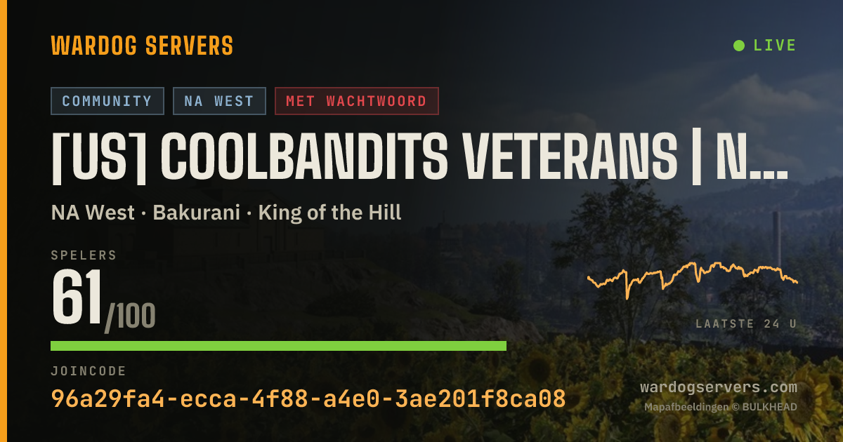 Live statusbanner voor [US] CoolBandits Veterans | Noob Friendly | Events |