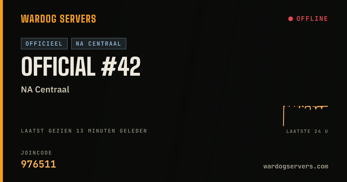 Live statusbanner voor Official #42