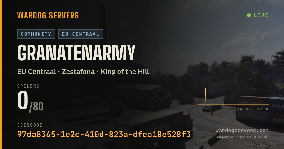 Live statusbanner voor granatenarmy