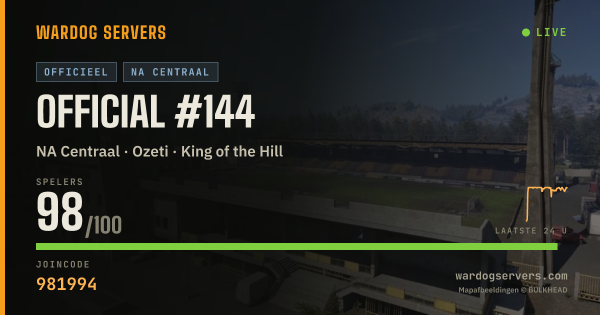 Live statusbanner voor Official #144