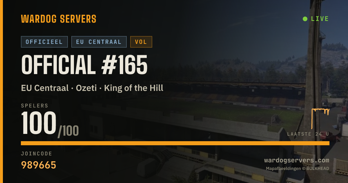 Live statusbanner voor Official #165