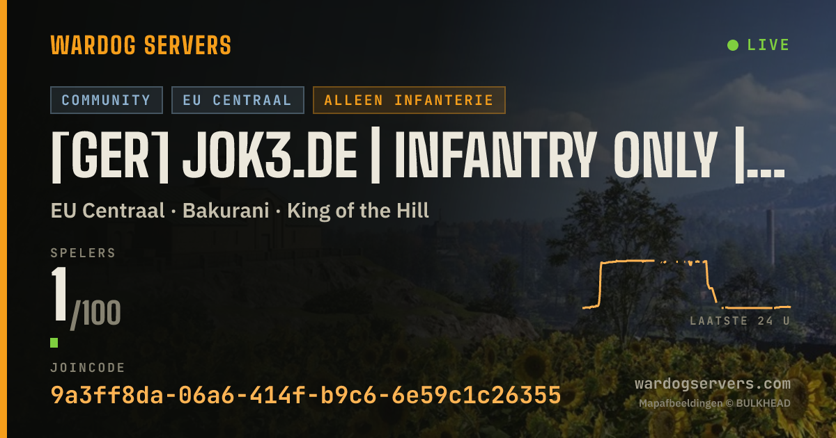 Live statusbanner voor [GER] jok3.de | Infantry only | Live Ranks & Stats | 0-0-0