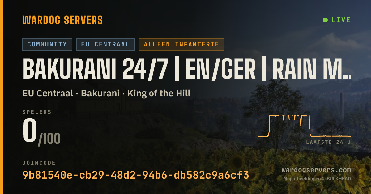 Live statusbanner voor BAKURANI 24/7 | EN/GER | RAIN MODE | BAKURANI HUB