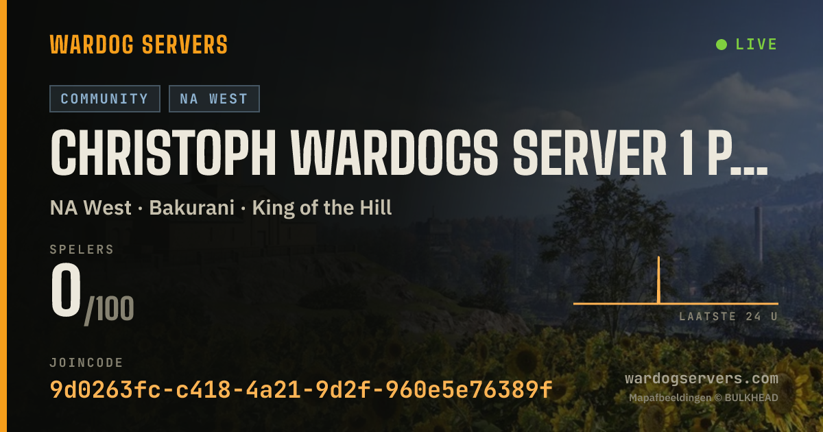 Live statusbanner voor Christoph Wardogs server 1 person per team to start the Match!!