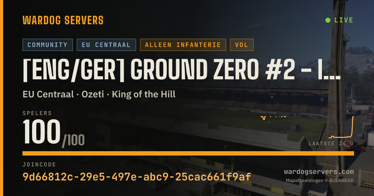Live statusbanner voor [ENG/GER] Ground Zero #2 - Infantry Only - Discord.gg/GZNUKE