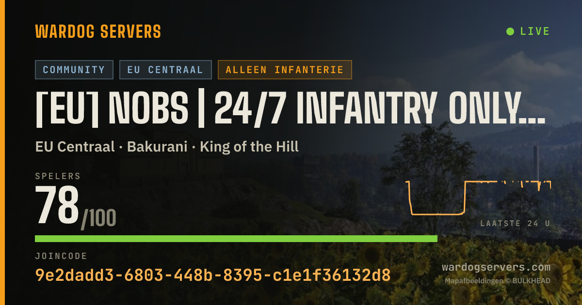 Live statusbanner voor [EU] NoBS | 24/7 Infantry Only | Discord.gg/NoBS | Max 180ms